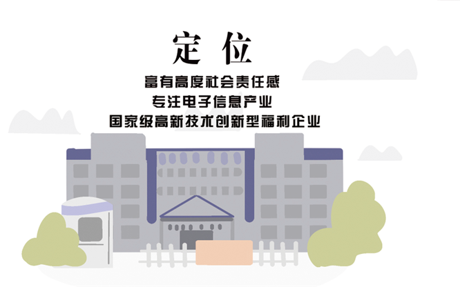 安全、智能、溫暖、節(jié)能