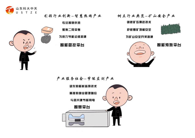 安全、智能、溫暖、節(jié)能